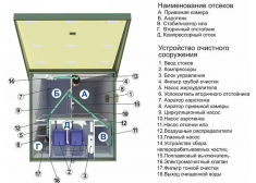 ТОПАС 8